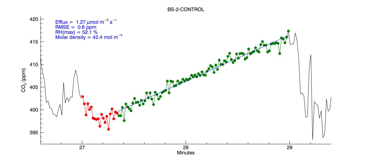 BS-2-CONTROL-201406261228